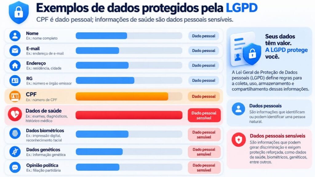  que brasileiros compartilham com inteligência artificial pesquisa Cetic