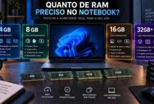 Quanto de RAM Preciso no Notebook